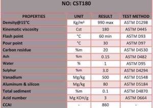 specification test data sheet Fuel oil CST 180