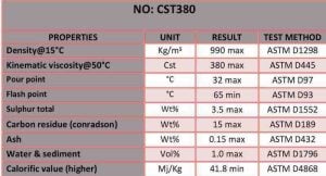 specification test data sheet of fuel oil CST 380